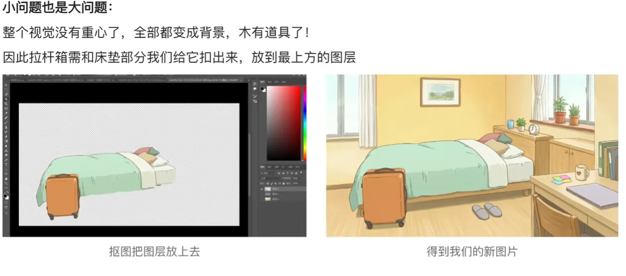 左为床与行李箱抠图,右为叠加进卧室的成品 AI动漫-美术设定(人物画风与场景画风)