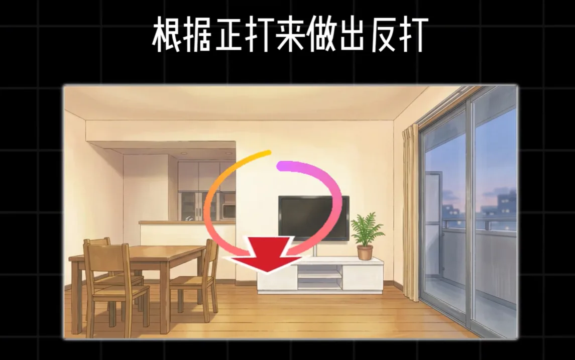 室内餐厅与电视柜场景,叠加彩色旋转箭头 AI场景构建多角度生成