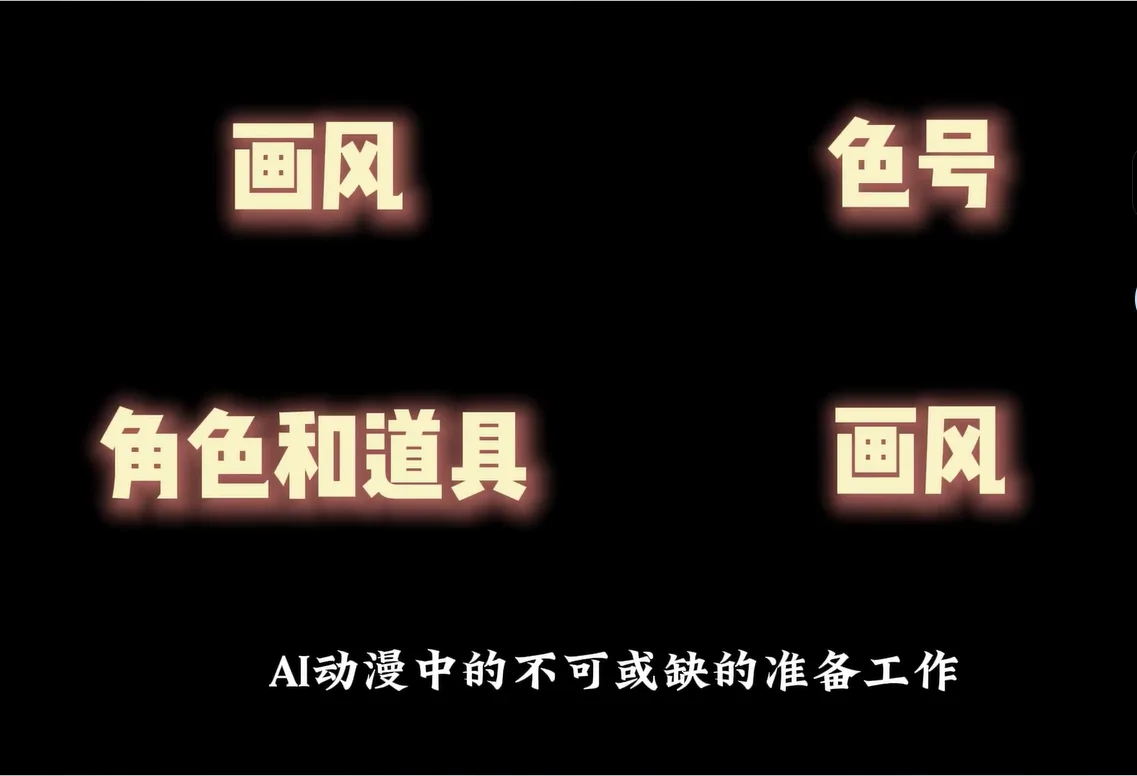 黑底展示画风、色号、角色和道具等AI动漫准备文字 AI漫剧新手必看3:必要准备-参考图(颜色/风格/角色/道具/场景)