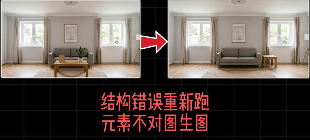 客厅场景前后对比,红字说明结构错误重跑与图生图 AI场景构建多角度生成