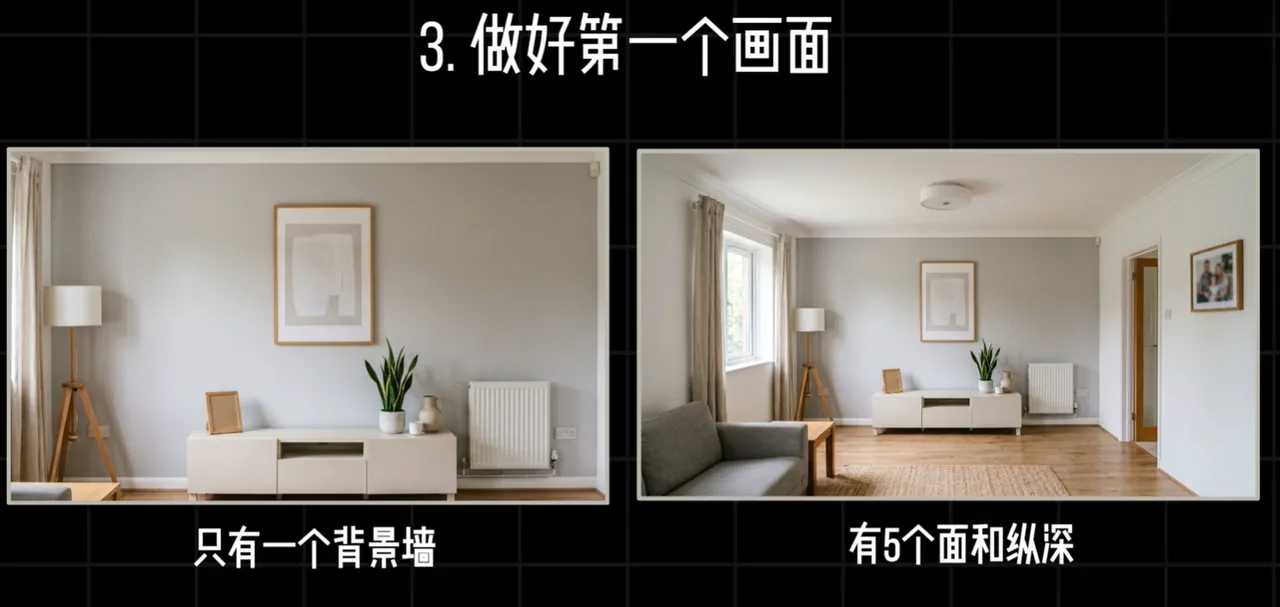 左侧仅单一背景墙,右侧呈现带沙发与窗户的纵深房间 AI场景构建多角度生成
