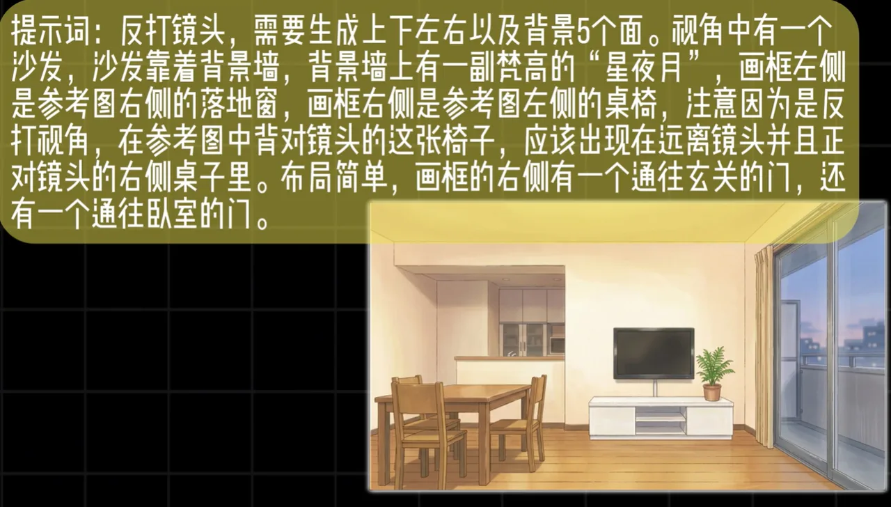 反打镜头提示词与动漫风客厅餐厅室内手绘场景 AI场景构建多角度生成