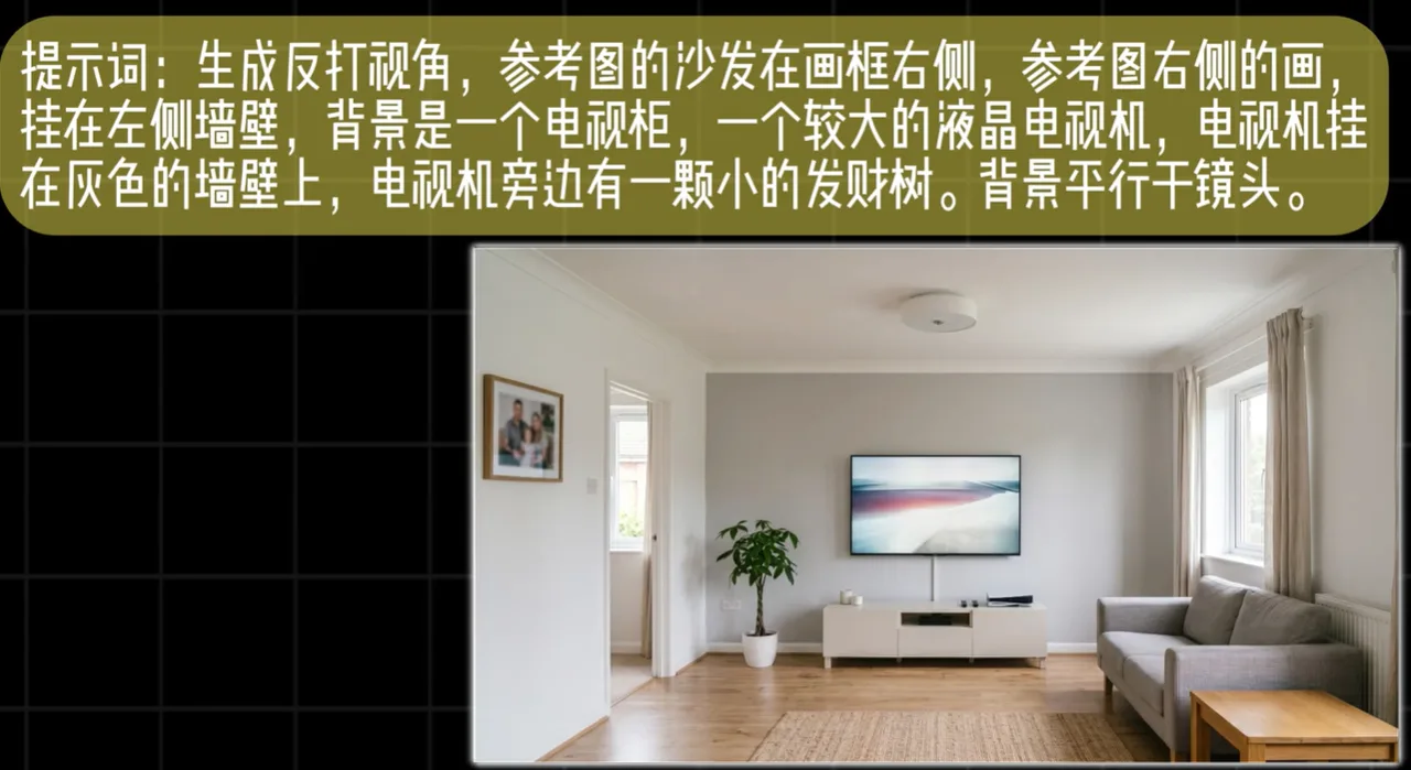 反打视角客厅场景及生成提示词文字 AI场景构建多角度生成