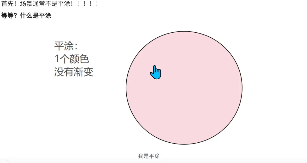 文字说明平涂为单色无渐变,右侧粉色纯色圆形作示例 AI动漫-美术设定(人物画风与场景画风)