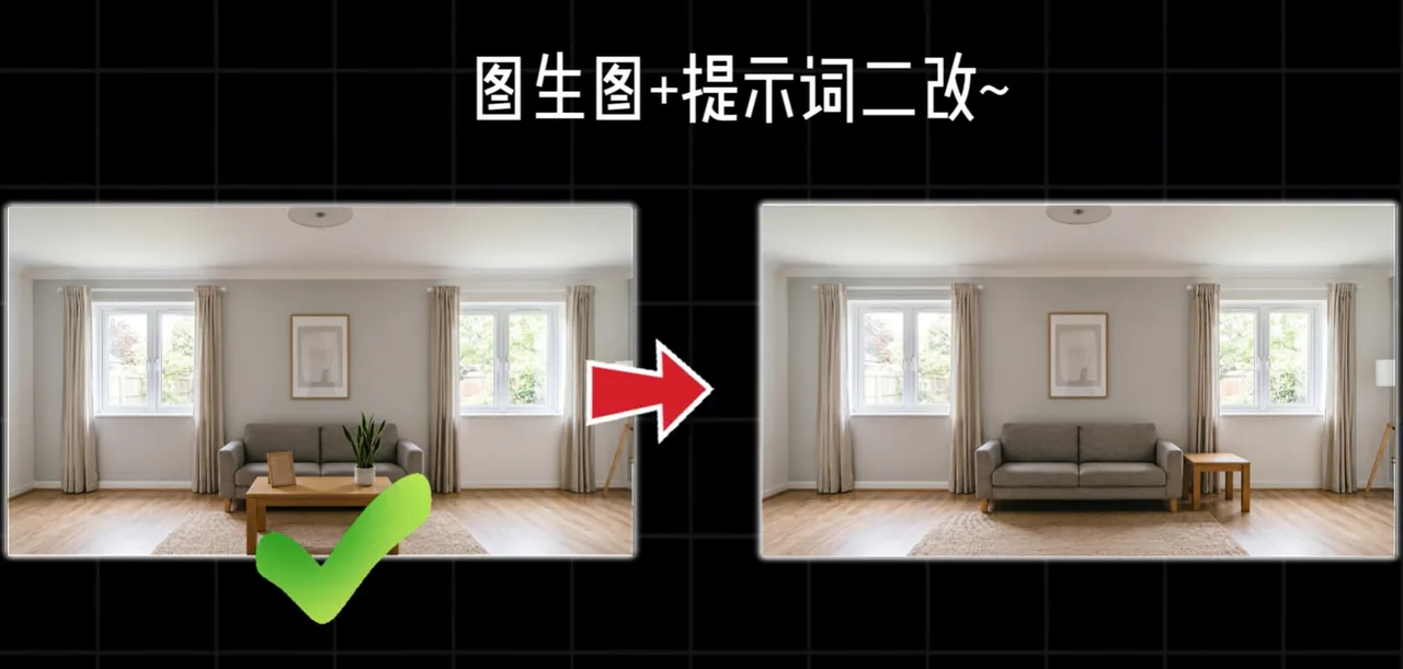 客厅室内效果图二改前后对比与箭头标注 AI场景构建多角度生成