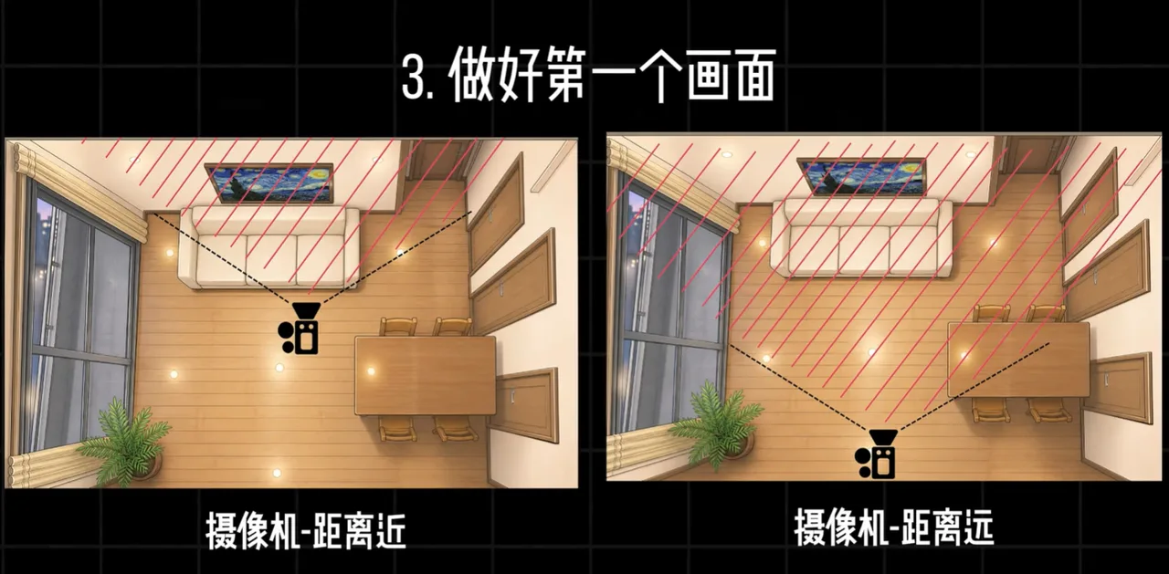 摄像机近远两种距离下的客厅俯视场景 AI场景构建多角度生成