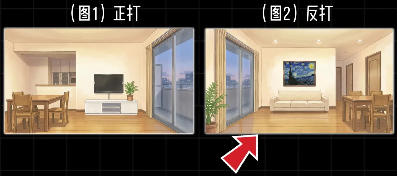 动漫风格客厅的正打与反打两种镜头视角 AI场景构建多角度生成