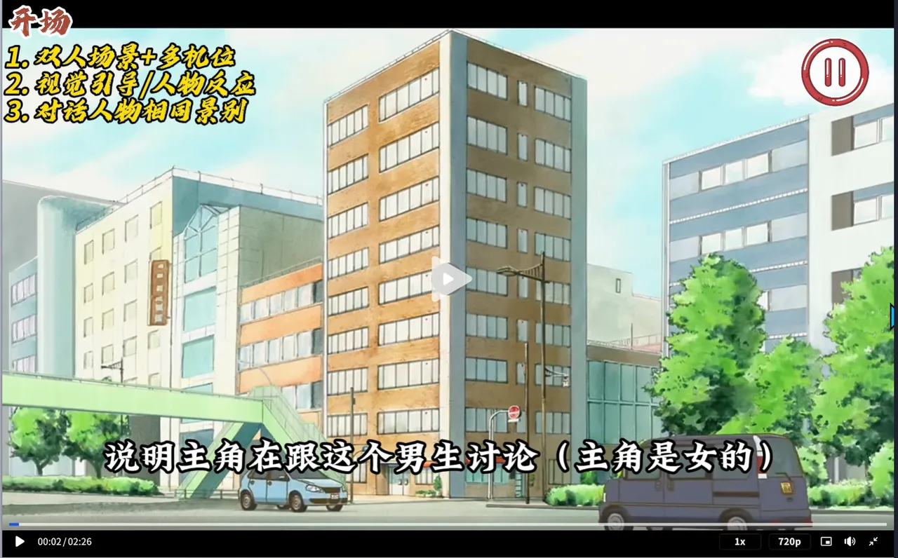 动漫城市街景,配开场要点与人物讨论字幕 AI动漫教学6+7:连贯镜头技巧与衔接