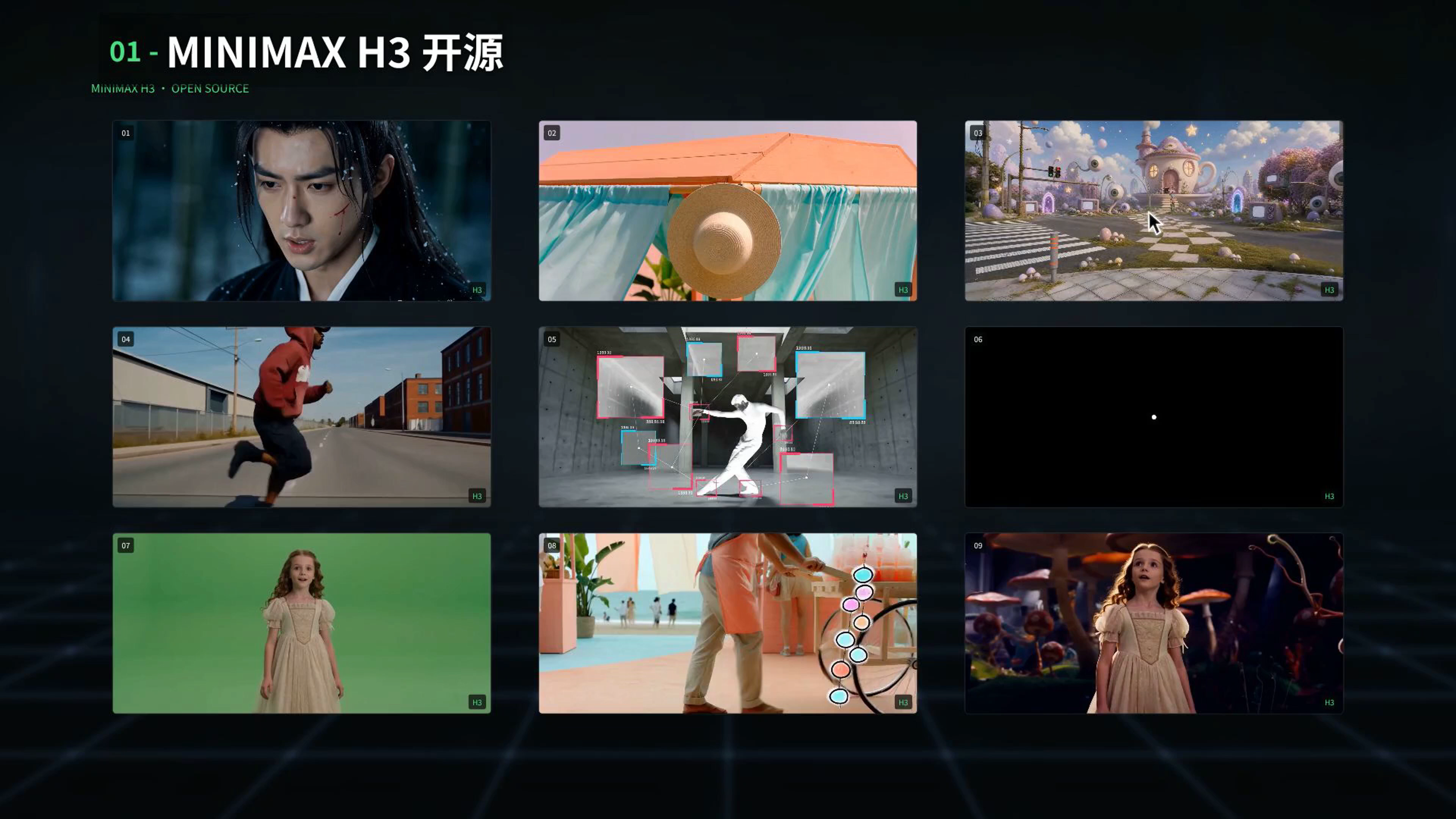 颠覆AI视频生成成本!MiniMax H3本地部署与Intel Arc B70 32G显卡终极实战指南