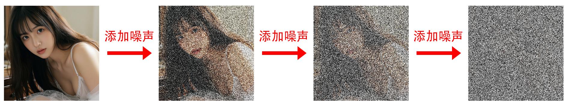 comfyui基础四:comfyui的基础认知与基础模型分类