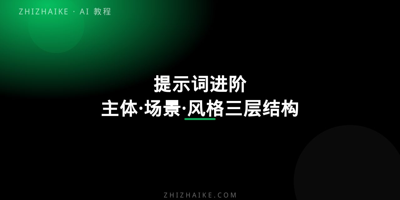 AI 绘画提示词进阶:主体、场景、风格三层结构实战 封面