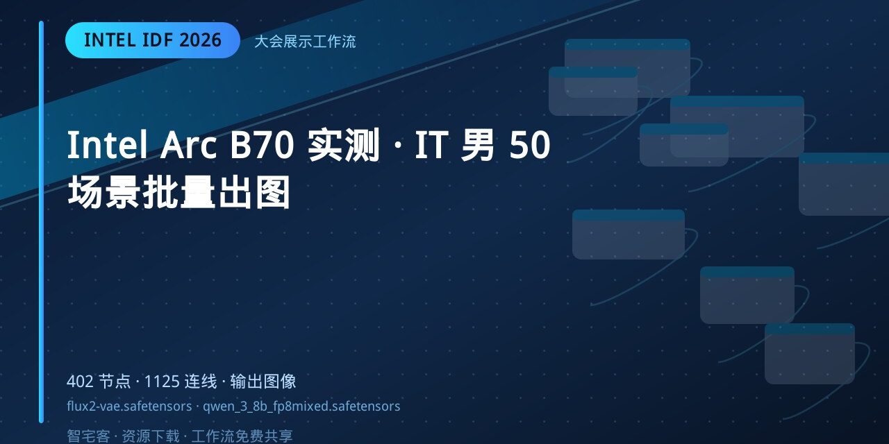 Intel Arc B70 实测 · IT 男 50 场景批量出图 封面