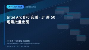 Intel Arc B70 实测 · IT 男 50 场景批量出图