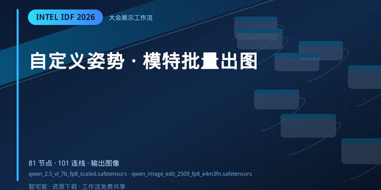 自定义姿势 · 模特批量出图 封面