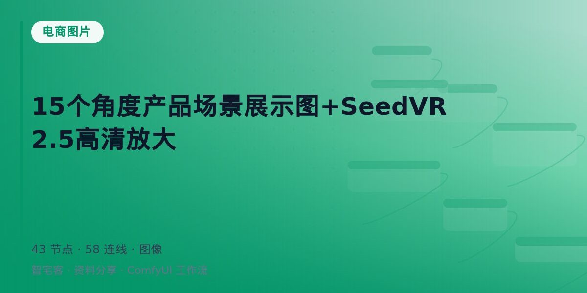 15个角度产品场景展示图+SeedVR2.5高清放大 封面