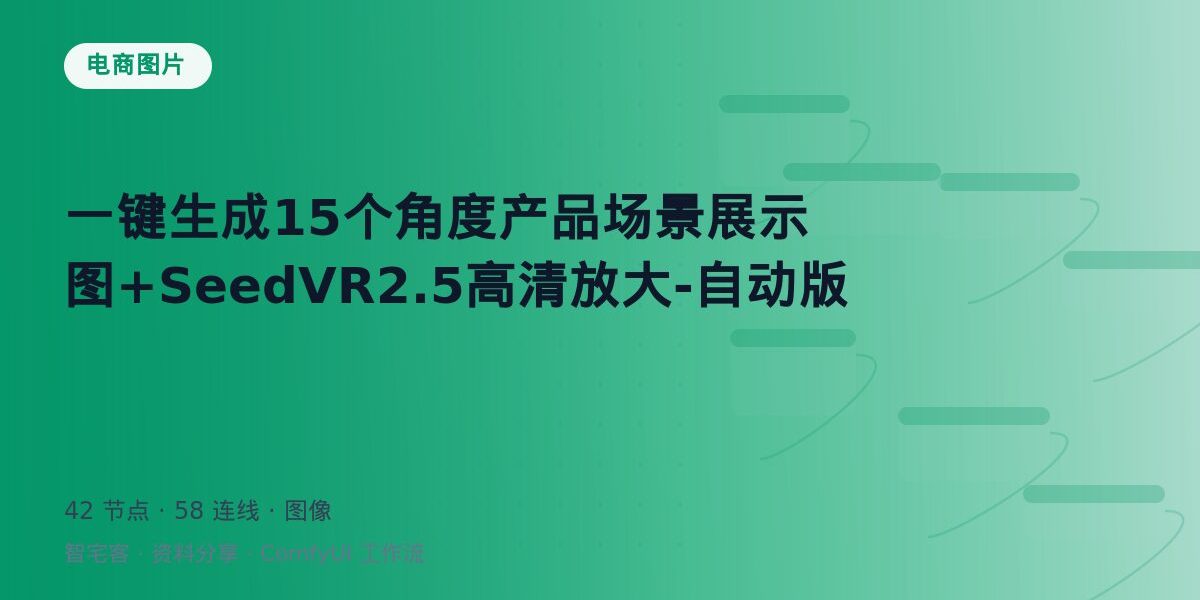 一键生成15个角度产品场景展示图+SeedVR2.5高清放大-自动版 封面