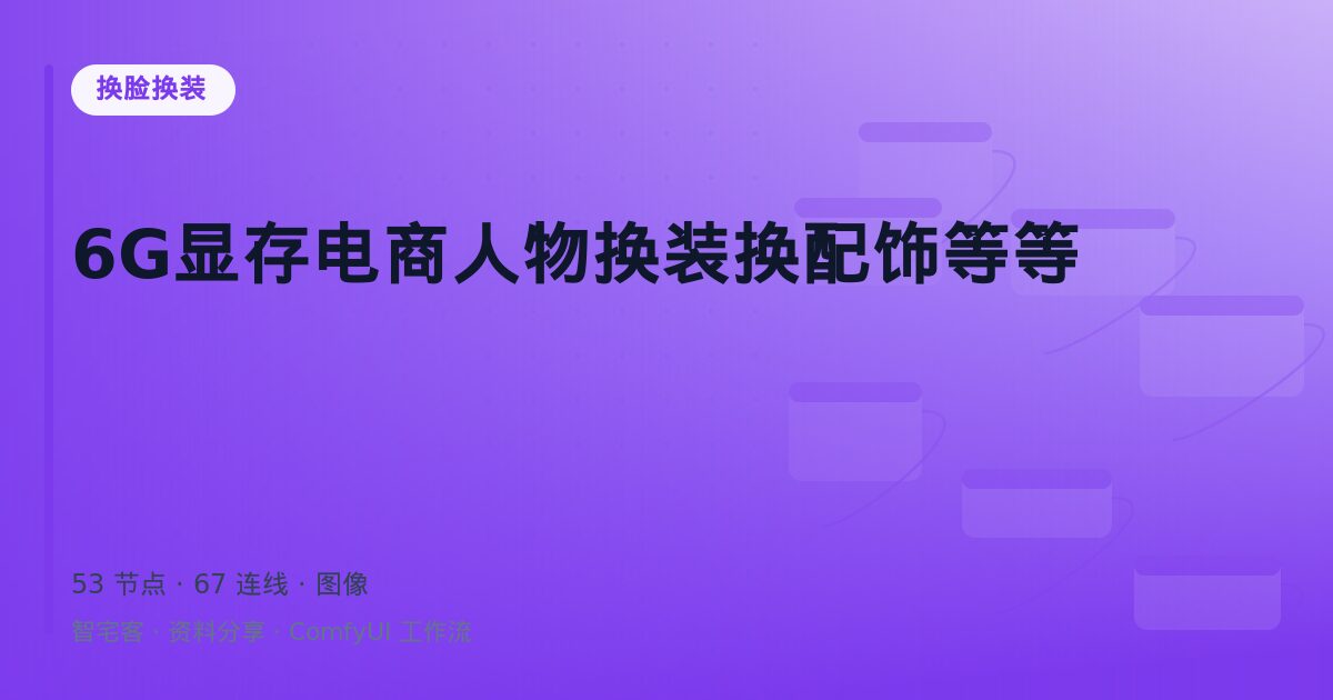 6G显存电商人物换装换配饰等等