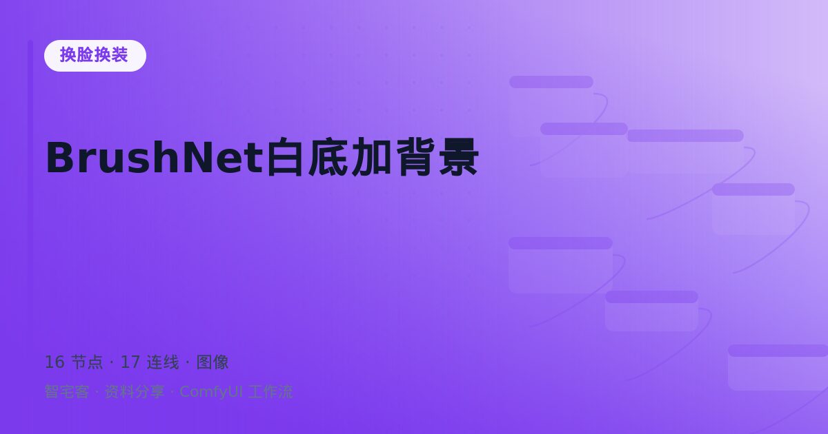BrushNet白底加背景