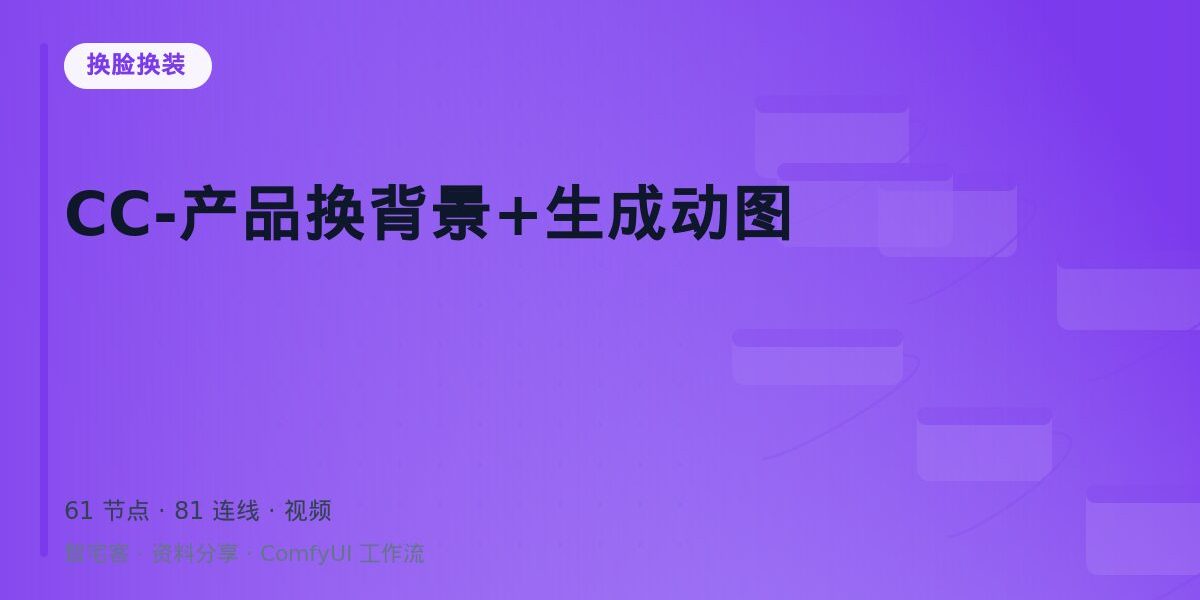 CC-产品换背景+生成动图 封面
