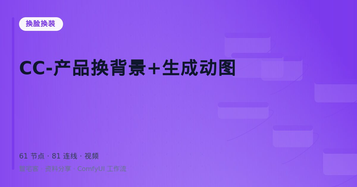 CC-产品换背景+生成动图