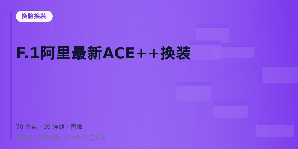 F.1阿里最新ACE++换装 封面