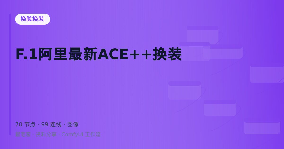 F.1阿里最新ACE++换装