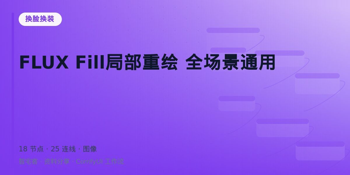 FLUX Fill局部重绘 全场景通用 封面
