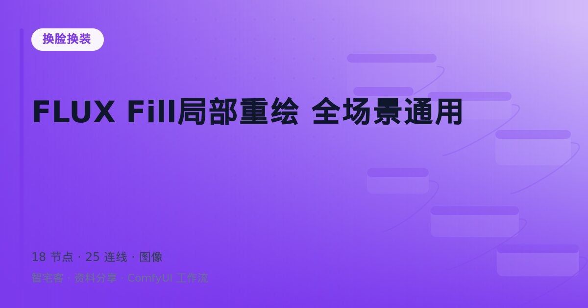FLUX Fill局部重绘 全场景通用