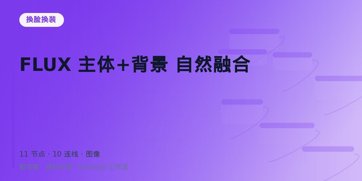 FLUX 主体+背景 自然融合 封面