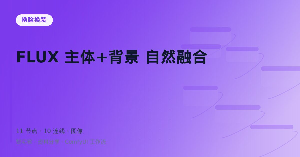 FLUX 主体+背景 自然融合