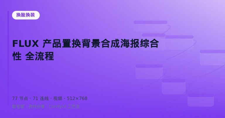 FLUX 产品置换背景合成海报综合性 全流程