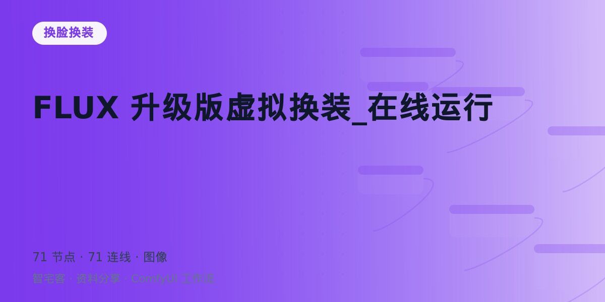 FLUX 升级版虚拟换装_在线运行 封面