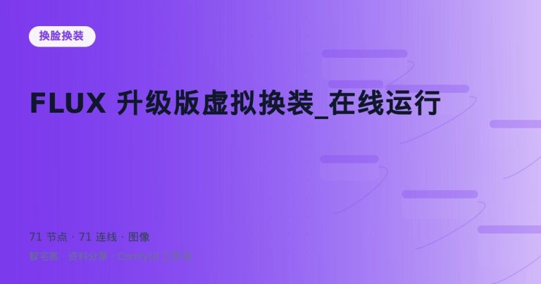 FLUX 升级版虚拟换装_在线运行