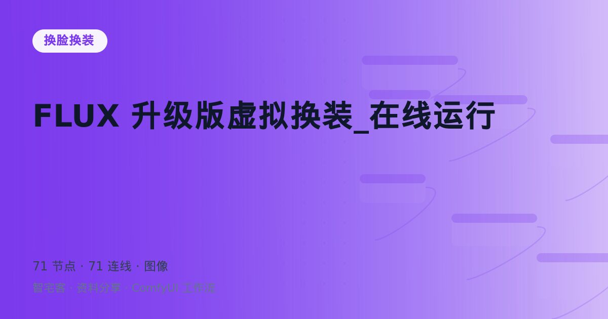 FLUX 升级版虚拟换装_在线运行