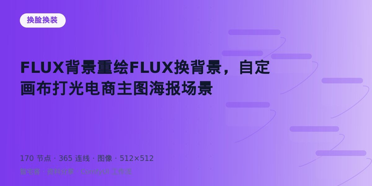 FLUX背景重绘FLUX换背景,自定画布打光电商主图海报场景 封面