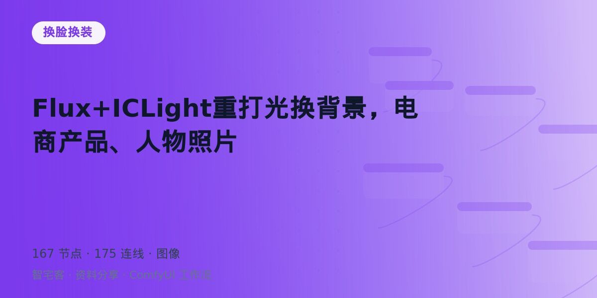 Flux+ICLight重打光换背景,电商产品、人物照片 封面