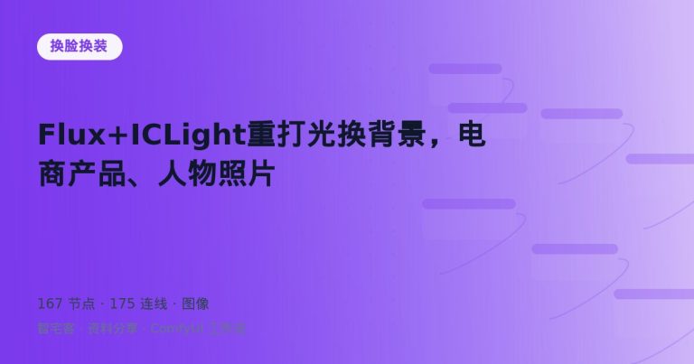 Flux+ICLight重打光换背景，电商产品、人物照片
