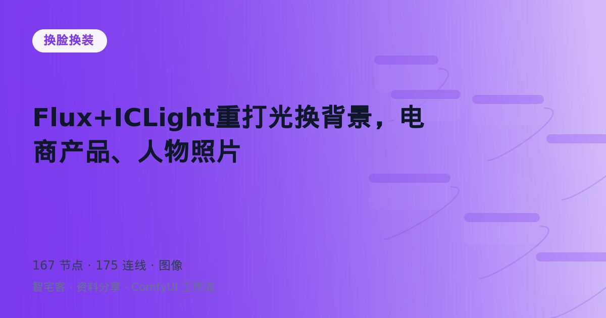 Flux+ICLight重打光换背景,电商产品、人物照片