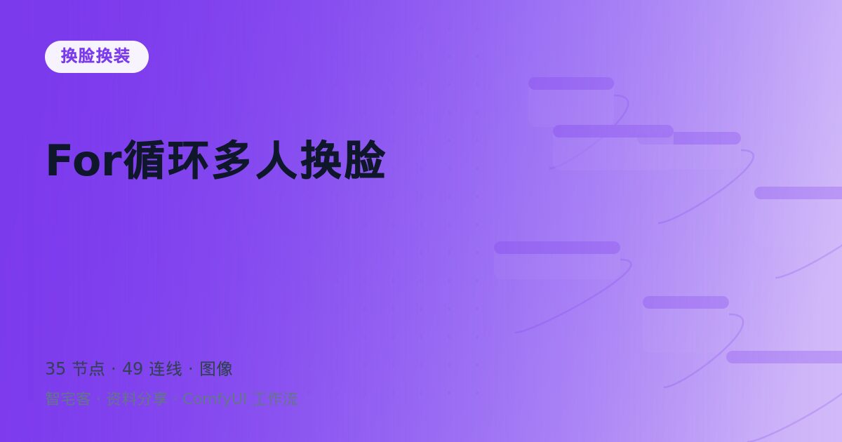 For循环多人换脸