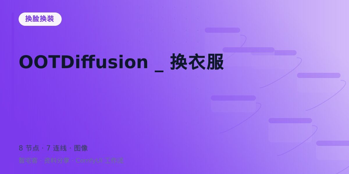 OOTDiffusion _ 换衣服 封面