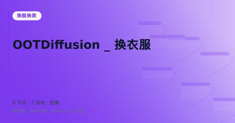 OOTDiffusion _ 换衣服