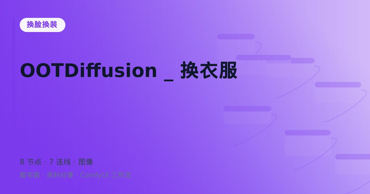 OOTDiffusion _ 换衣服