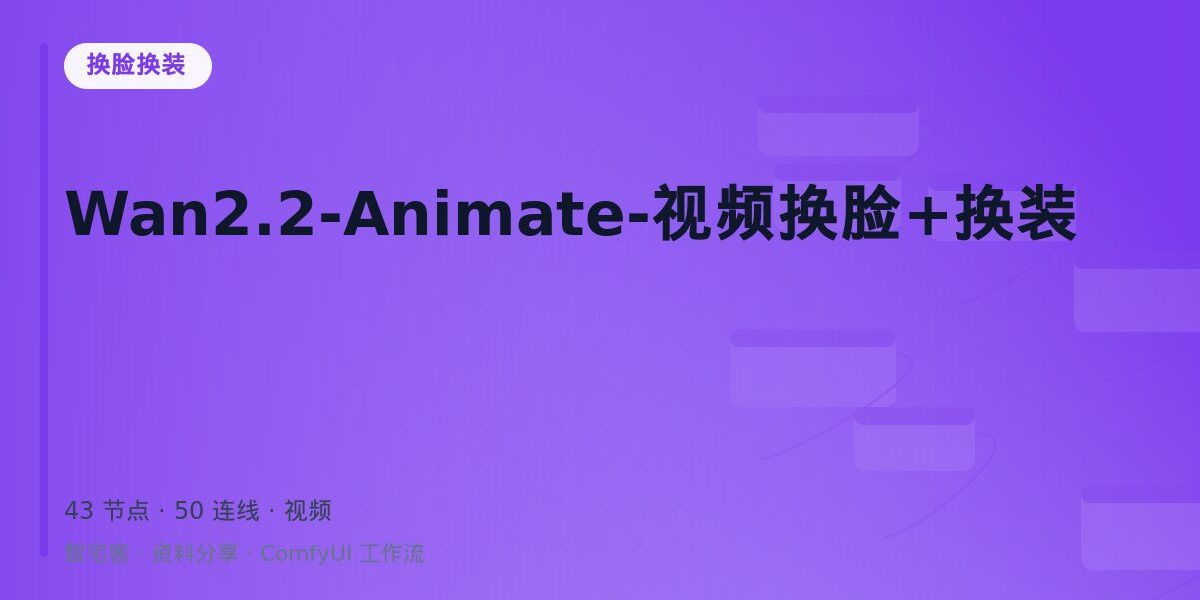 Wan2.2-Animate-视频换脸+换装 封面