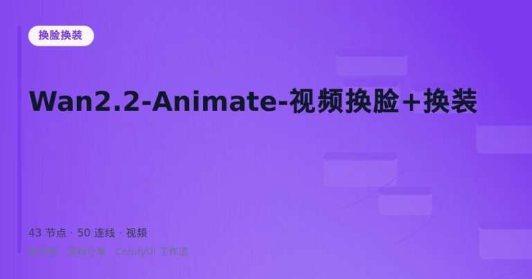 Wan2.2-Animate-视频换脸+换装