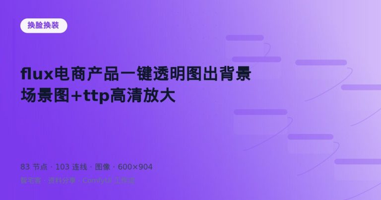 flux电商产品一键透明图出背景场景图+ttp高清放大