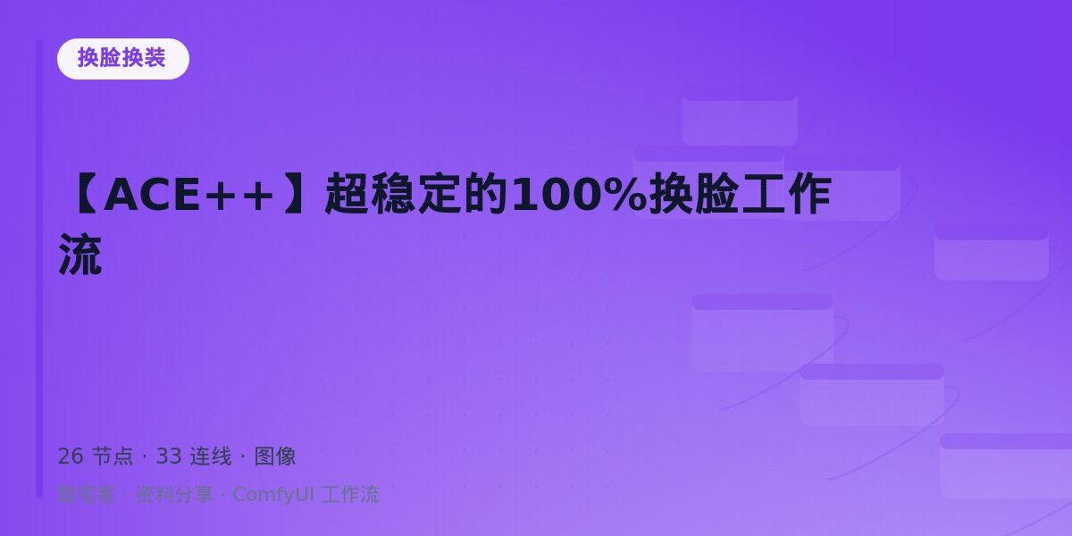 【ACE++】超稳定的100%换脸工作流 封面