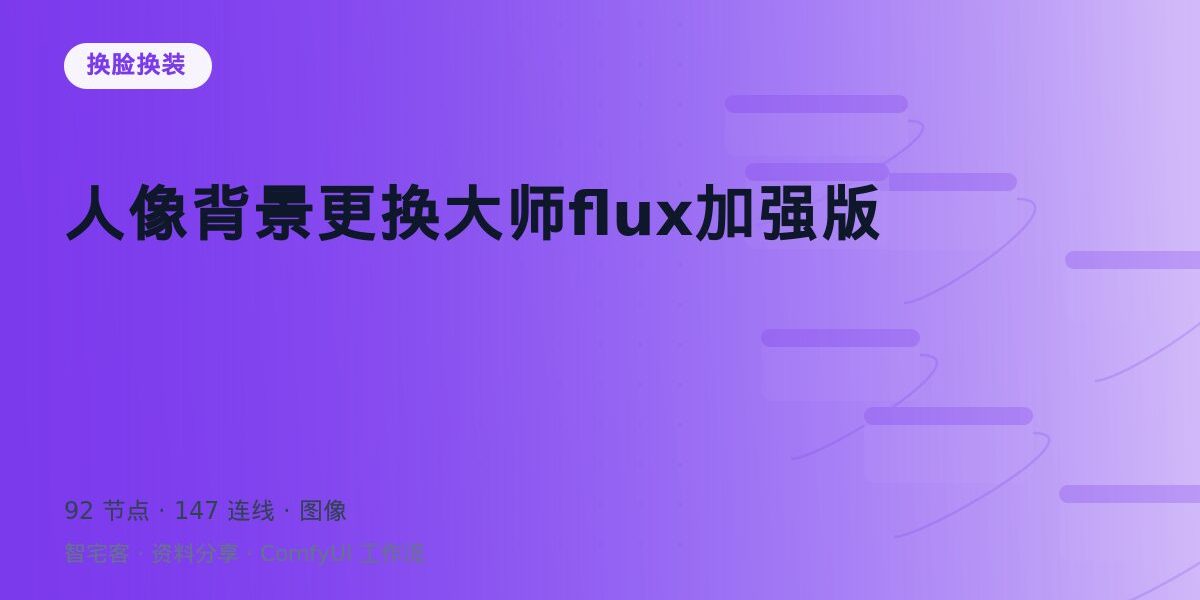人像背景更换大师flux加强版 封面