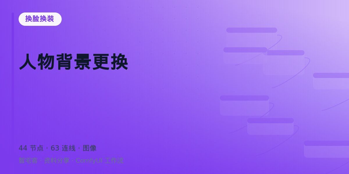 人物背景更换 封面