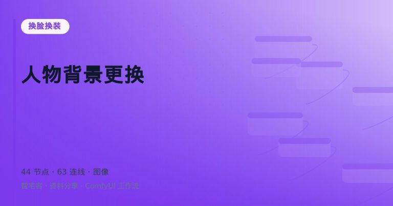人物背景更换