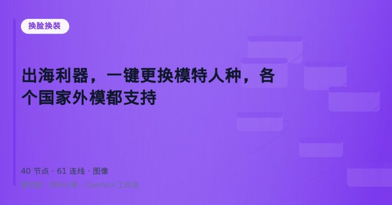 出海利器，一键更换模特人种，各个国家外模都支持